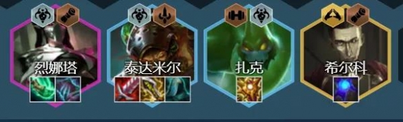 云頂之弈手游S6.5最強陣容搭配_S6.5霓虹之夜賽季初上分陣容