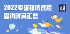考研成績查詢時間2022