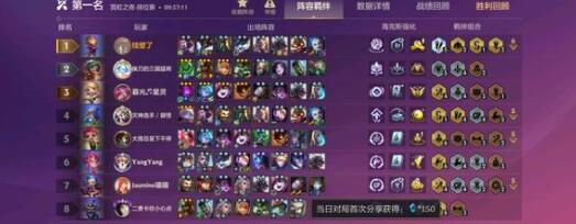 金鏟鏟之戰(zhàn)霓虹之夜煉金蠻王陣容要怎么搭配_金鏟鏟之戰(zhàn)霓虹之夜煉金蠻王陣容裝備搭配