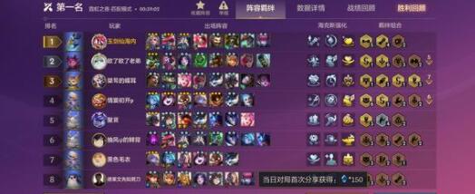 金鏟鏟之戰(zhàn)發(fā)明極客艾瑞莉婭陣容要怎么搭配_金鏟鏟之戰(zhàn)發(fā)明極客艾瑞莉婭陣容裝備搭配