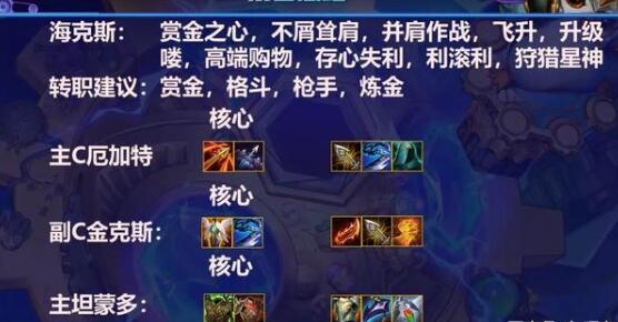 云頂之弈s6.5搶卡流陣容怎么玩_云頂之弈s6.5搶卡流陣容搭配攻略