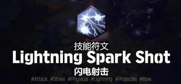 十三月可以搬磚賺錢嗎_undecember十三月的打金搬磚攻略