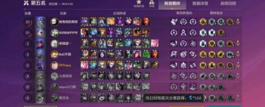 金鏟鏟之戰(zhàn)辛迪加小丑主C陣容裝備搭配