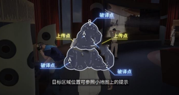 零號任務(wù)潛入方該怎么玩_零號任務(wù)潛入方天狼星陣營玩法介紹