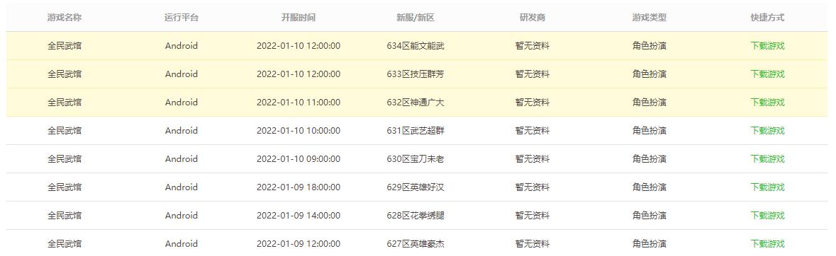 全民武館什么時候開新服_全民武館哪個平臺新服折扣最大