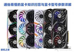 顯卡知識(shí)科普大全：通俗