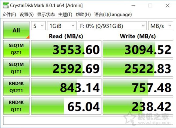 PCIe4.0和PCIe3.0固態(tài)硬盤日常使用區(qū)別大嗎？對游戲影響大么？