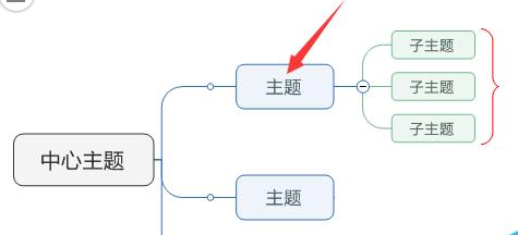 mindmanager怎么添加大括號(hào) 添加大括號(hào)操作教程