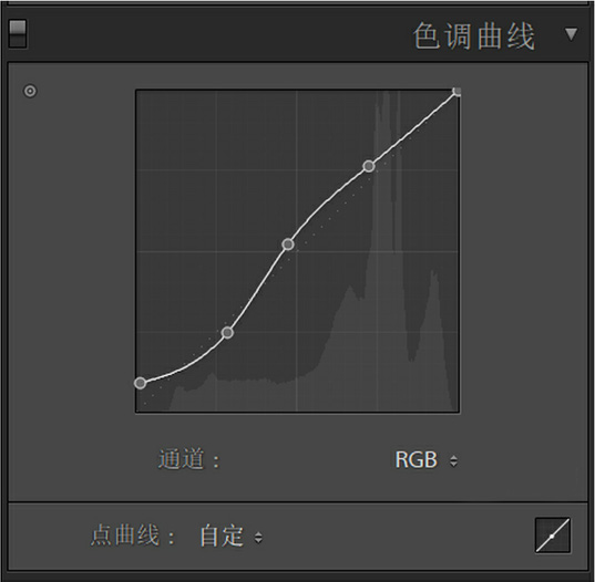 教你用PS與LR打造日系清新男神藝術(shù)照