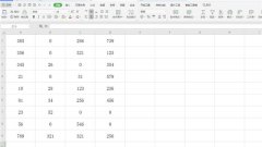 Excel中數(shù)字0如何設(shè)置不顯