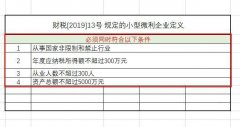 excel表格怎么計算5個點的