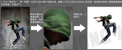 PS怎樣做一個(gè)動(dòng)感酷炫水人照片-PS合成一