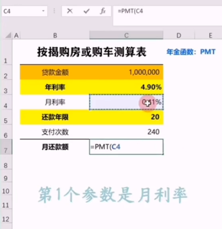 excel中pmt年金函數(shù)使用教程介紹