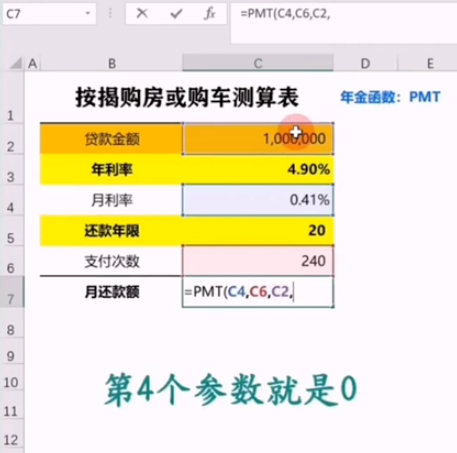 excel中pmt年金函數(shù)使用教程介紹
