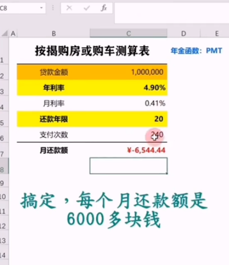 excel中pmt年金函數(shù)使用教程介紹