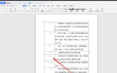 WPS文檔序號(hào)混亂該如何重新排序-WPS文檔序
