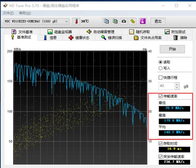 怎么檢測硬盤有沒有壞道？HDTune怎么檢測硬盤？