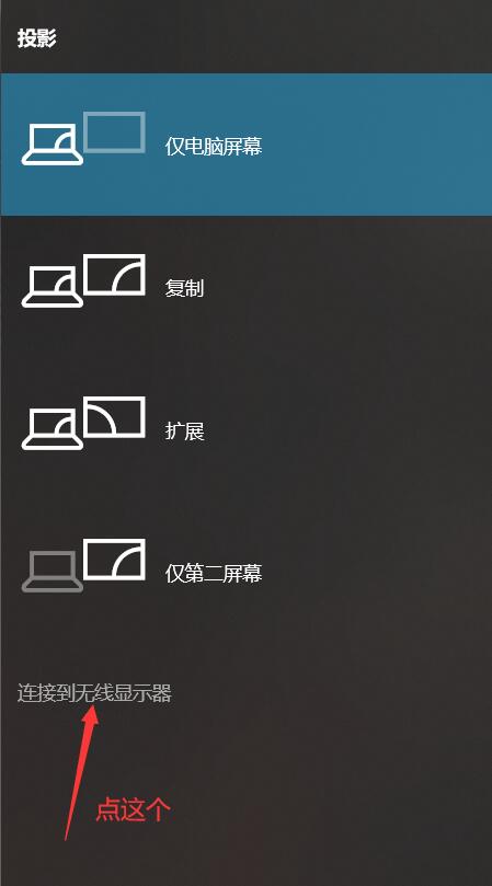 圖二
