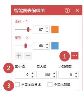 【iSlide】如何使用 iSlide 智能圖表編輯器？