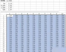 minitab制作CPK分析--能力分析圖表的詳細(xì)步