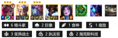 金鏟鏟之戰(zhàn)銅墻鐵壁爆殺