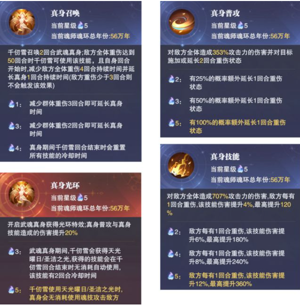 《斗羅大陸：魂師對(duì)決》武魂真身玩法攻略