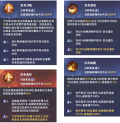 斗羅大陸：魂師對(duì)決武魂