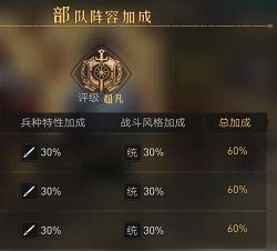 《重返帝國(guó)》重置天賦方法攻略