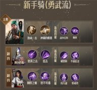 重返帝國(guó)騎士陣容怎么搭