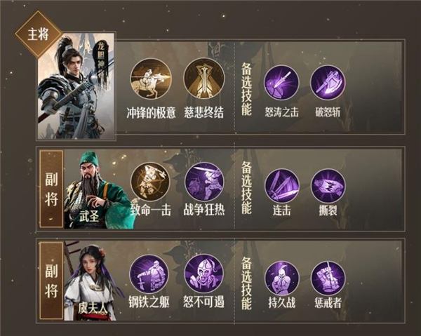 《重返帝國》騎士陣容搭配攻略