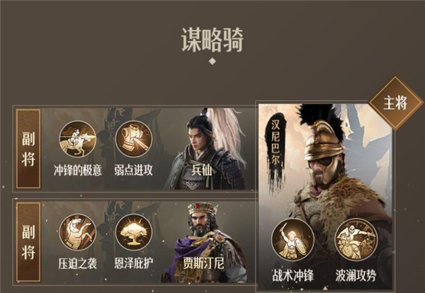 《重返帝國》騎士陣容搭配攻略