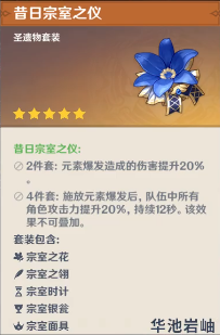 《原神》2.4溫迪圣遺物搭配攻略
