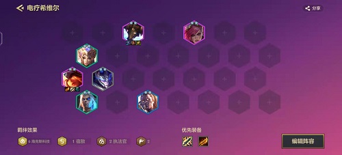 《金鏟鏟之戰(zhàn)》?？怂闺姱熛＞S爾陣容搭配攻略