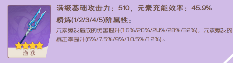 《原神》雷電將軍最佳武器搭配推薦