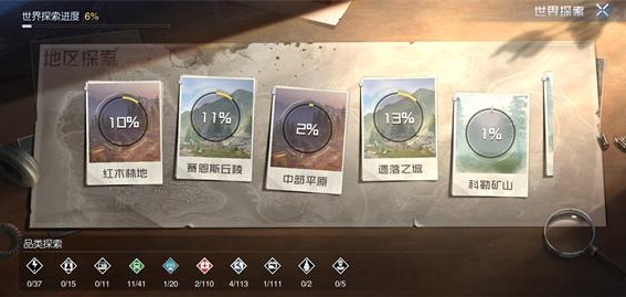 《黎明覺醒》世界探索度提升攻略