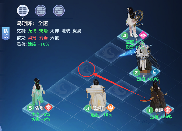 《夢(mèng)幻新誅仙》獸神副本第二關(guān)打法攻略