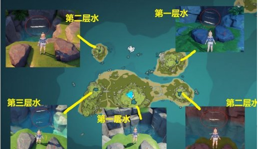 《原神》破破島音樂水池解謎攻略