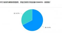 snkrs專屬購買權(quán)怎么弄詳細(xì)