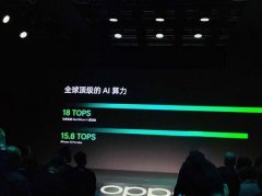 oppo發(fā)布6nm芯片馬里亞納