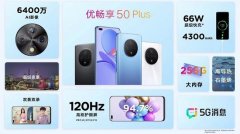 優(yōu)暢享50plus參數(shù)配置