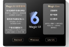 magic ui 6.0是安卓12嗎