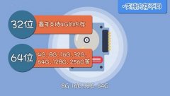32位和64位的區(qū)別是什么詳情