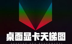 顯卡天梯圖排行榜