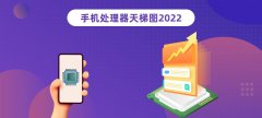 手機(jī)cpu性能排行榜天梯圖