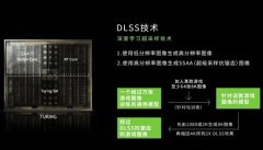 dlss意思詳細(xì)介紹