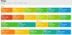 uup升級win11的方法介紹