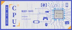 銳龍53600評(píng)測(cè)跑分參數(shù)介紹
