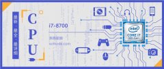 i78700評測跑分參數(shù)介紹