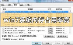 win7系統(tǒng)內(nèi)存占用率高怎么解決