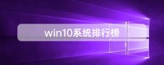 win10系統(tǒng)排行榜